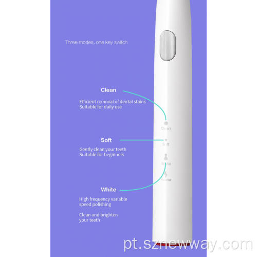 Escova de dentes elétrica Xiaomi Dr Bei Y1